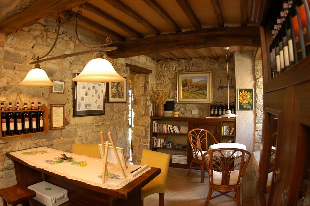 Collelungo Casa de hóspedes Castellina in Chianti Exterior foto