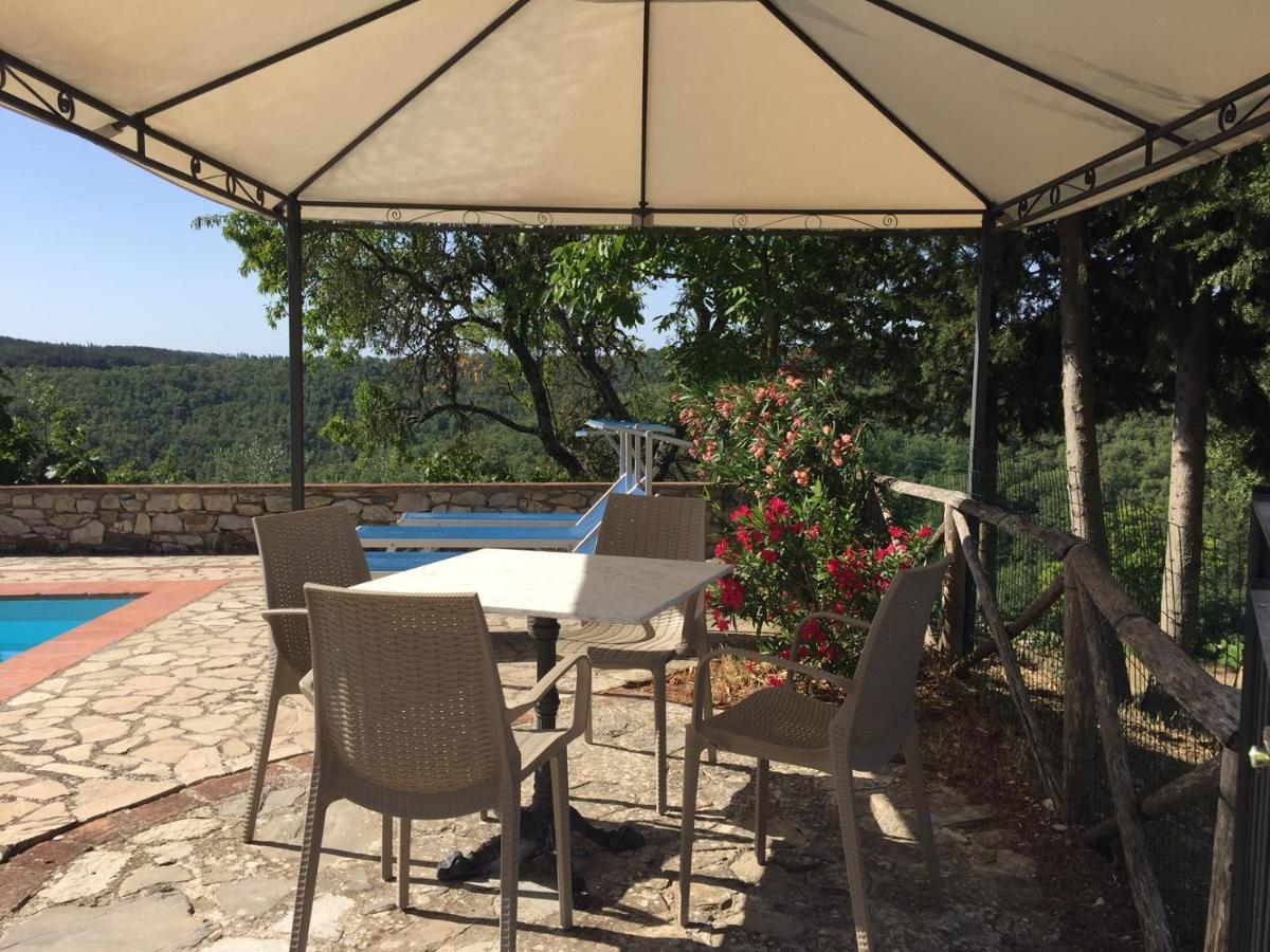 Collelungo Casa de hóspedes Castellina in Chianti Exterior foto